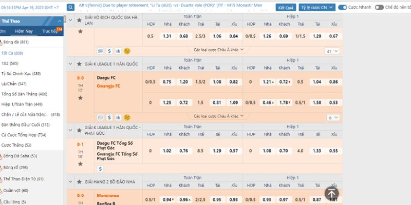 Tỷ lệ kèo tại Xoilac TV luôn cập nhật nhanh chóng, đầy đủ và chính xác