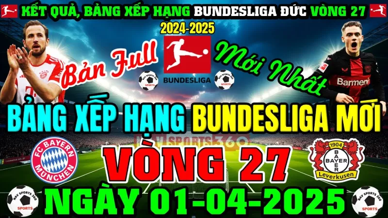 Bảng Xếp Hạng Bundesliga - Dự đoán vòng 4 mùa 2025/2026