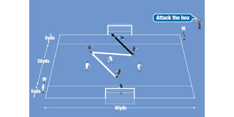 Lợi ích của poacher là gì trong trận đấu