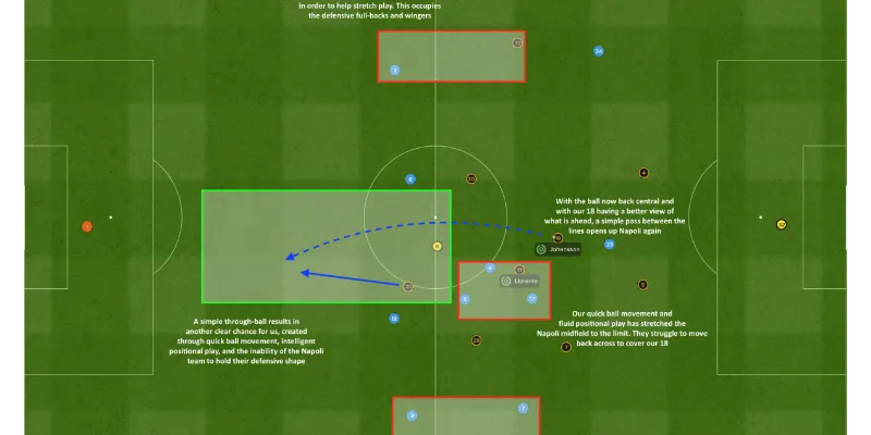 Vai trò của poacher là gì trong chiến thuật